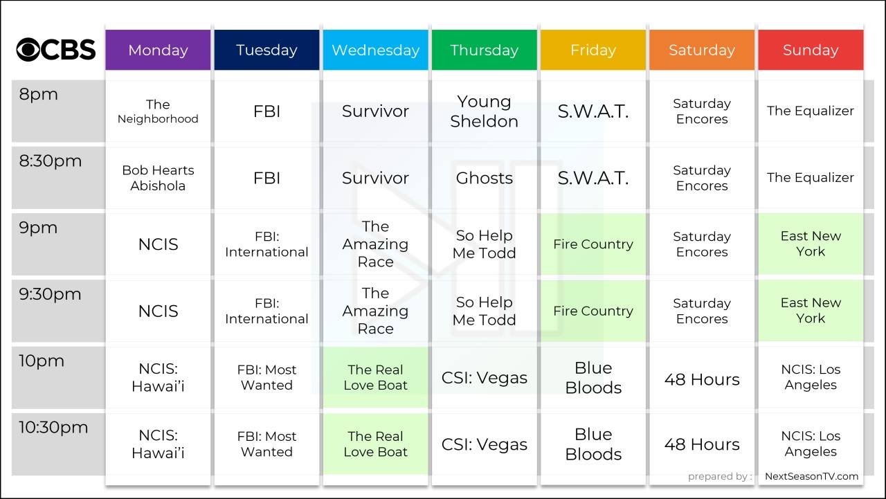CBS Fall 2022 TV Schedule, Shows Lineup and Premiere Dates // NextSeasonTV