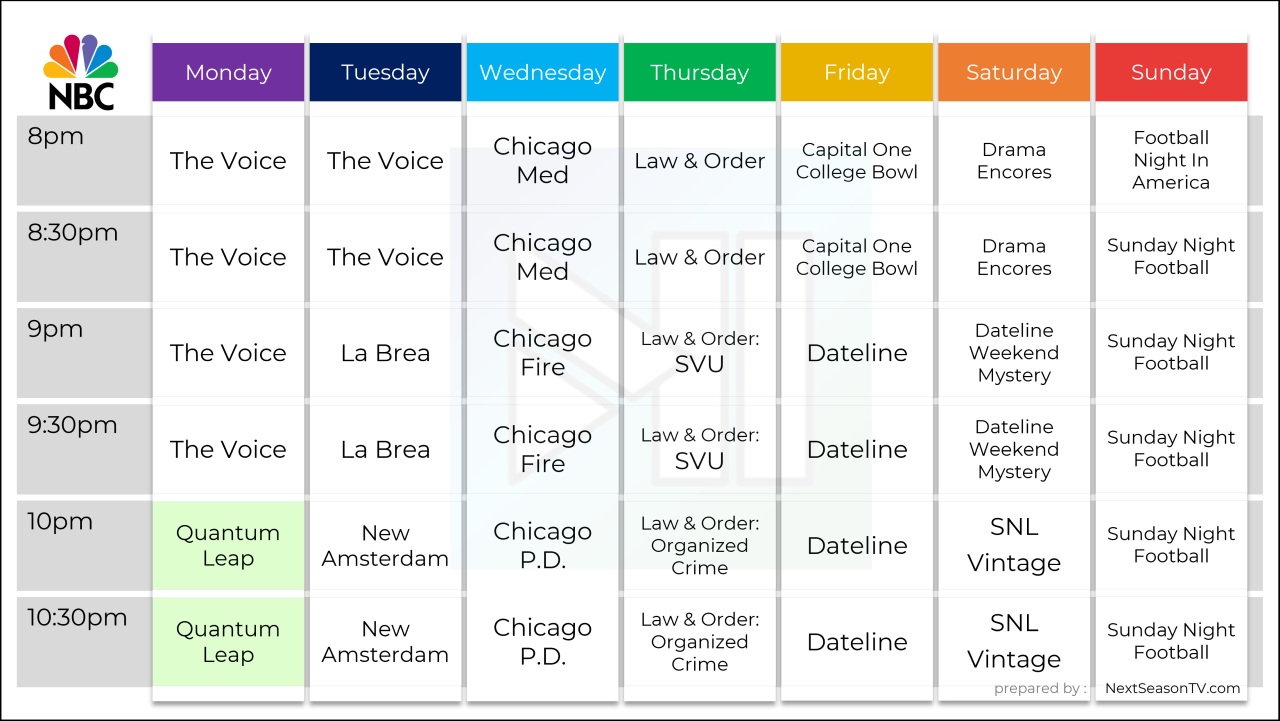 NBC Fall 2022 TV Schedule, Shows Lineup and Premiere Dates // NextSeasonTV